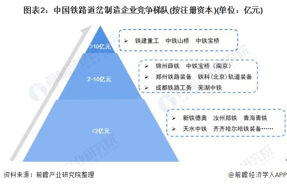 注：上图仅标注部分代表企业。