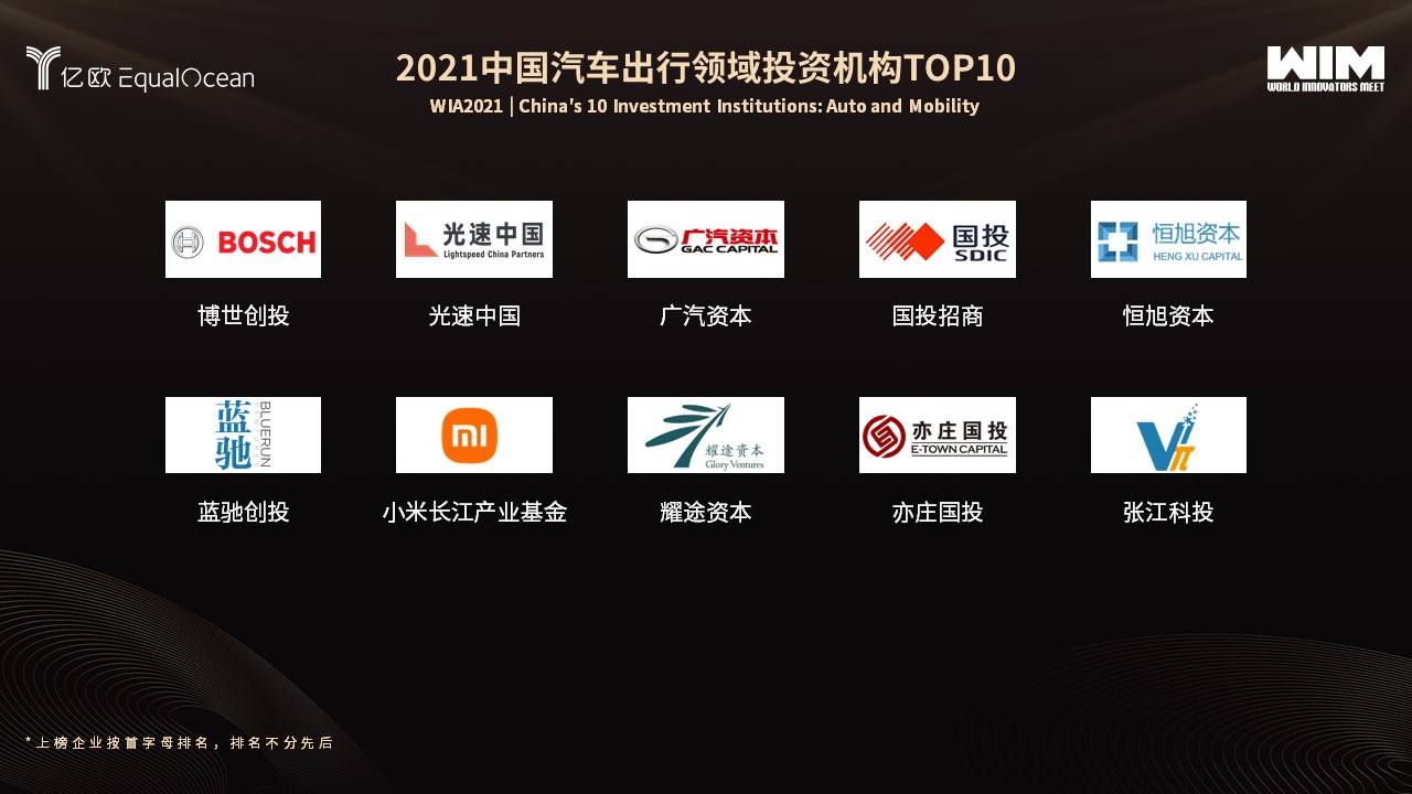 《2021中国汽车出行领域最佳投资机构 TOP 10》