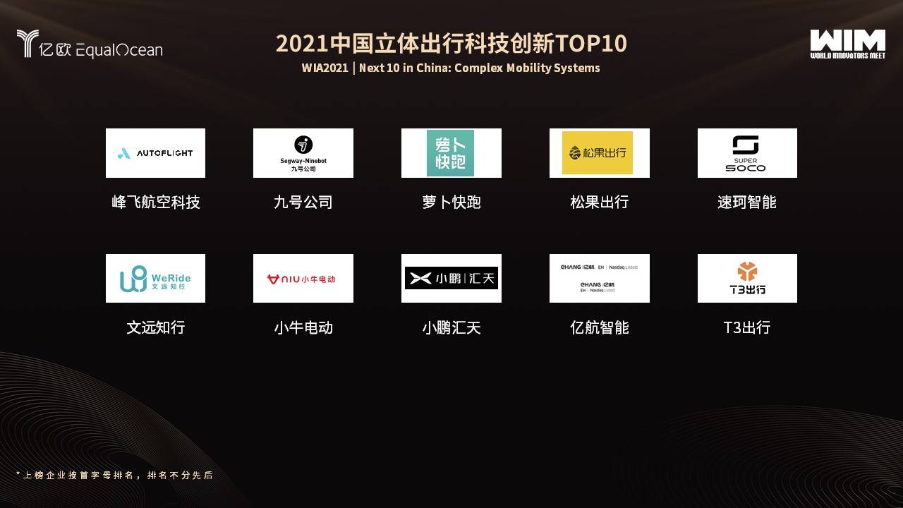 《2021中国立体出行科技创新TOP10》