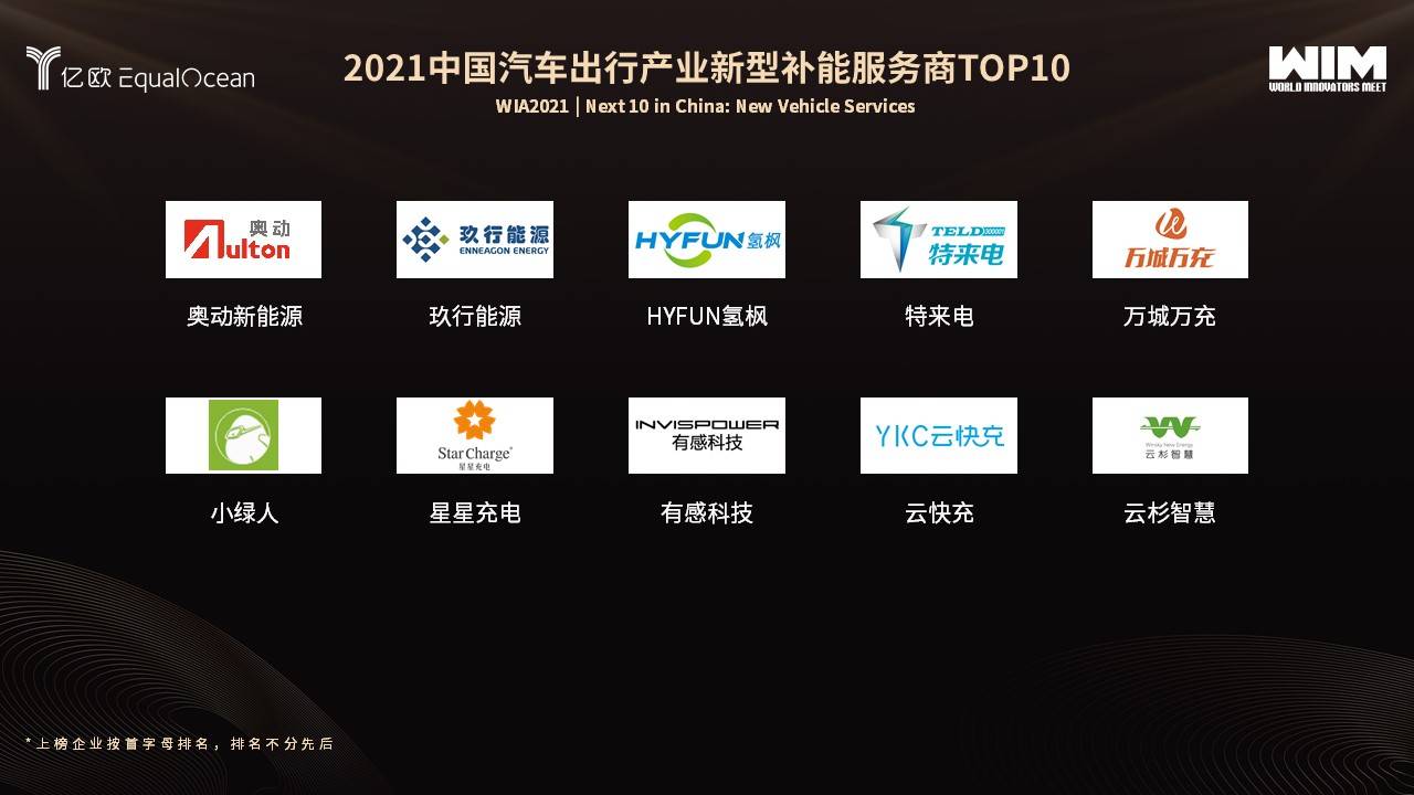 《2021中国汽车出行产业新型补能服务商TOP10》