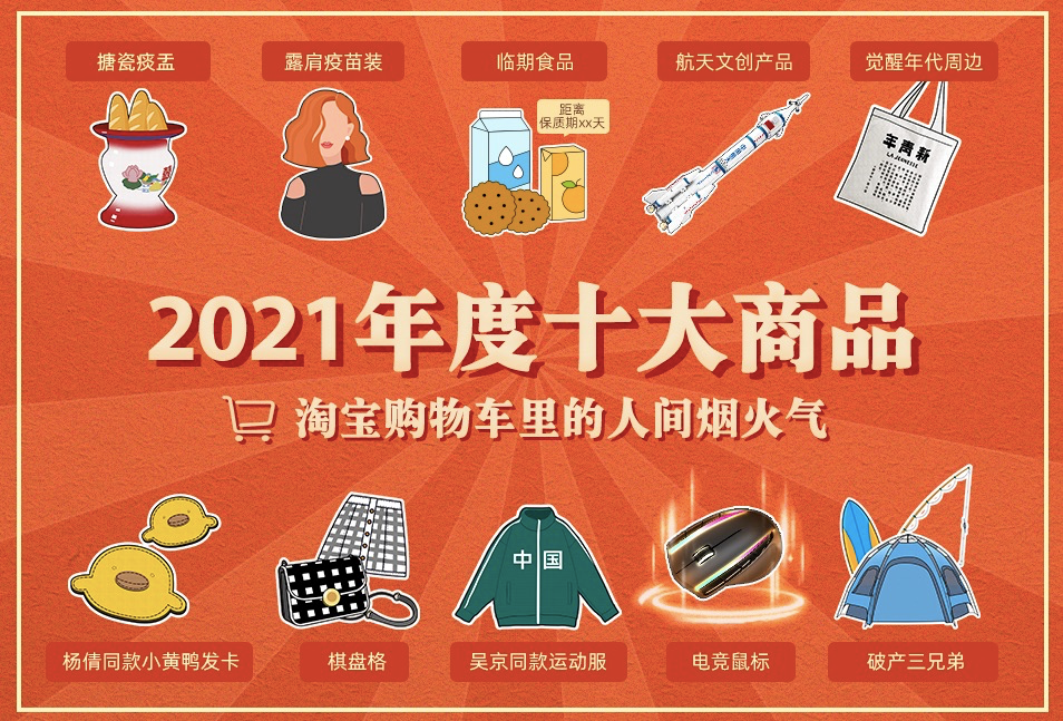 （图：淘宝发布2021年度十大商品）