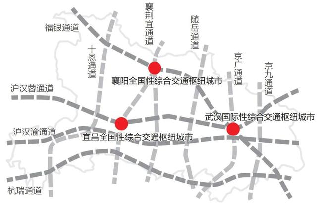 湖北综合交通运输空间布局示意图 图片来源：武汉发布