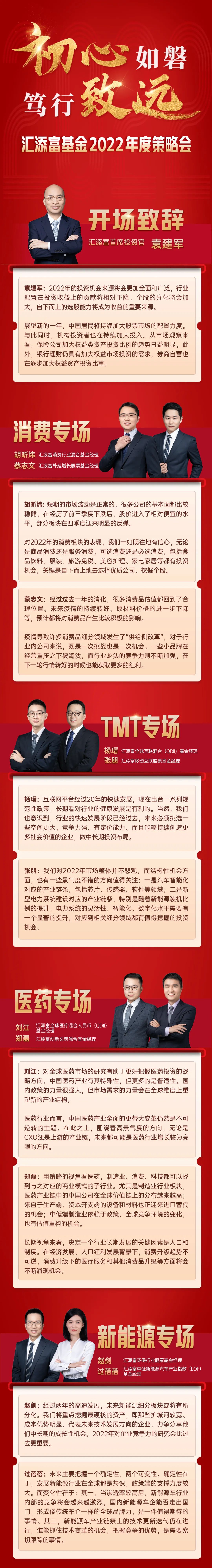 【万份红包】初心如磐，笃行致远—汇添富基金2022年度策略会纪要