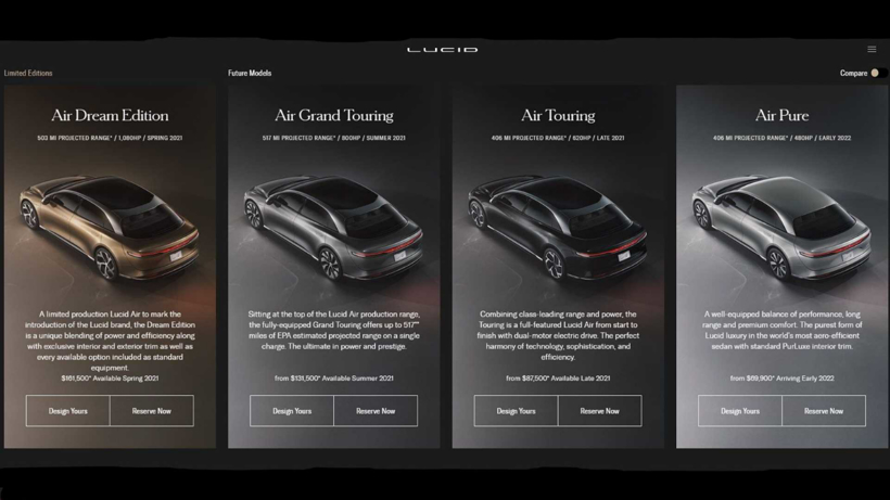 Lucid Air各版本续航与价格（图片来源：Lucid）