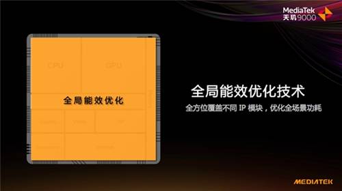 联发科天玑9000采用全局能效优化技术，可优化全场景功耗(图片来自网络)