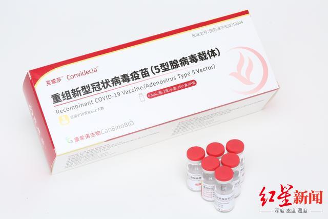 中国首款“只打一针”新冠疫苗即将上市！《柳叶刀》：重症保护率高达96%