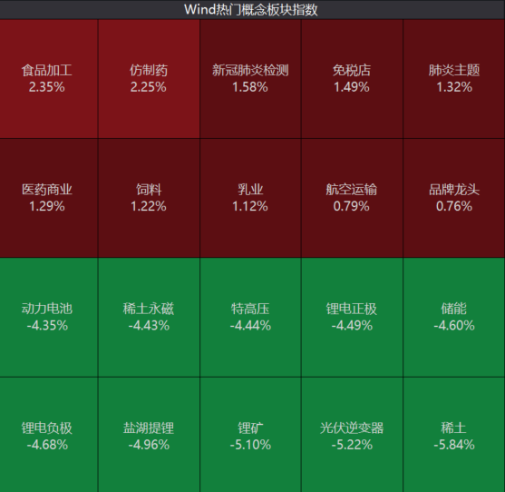 平安夜里不平安，跌哭了呀！