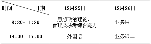 2022年全国硕士研究生招生考试西北工业大学考点公告