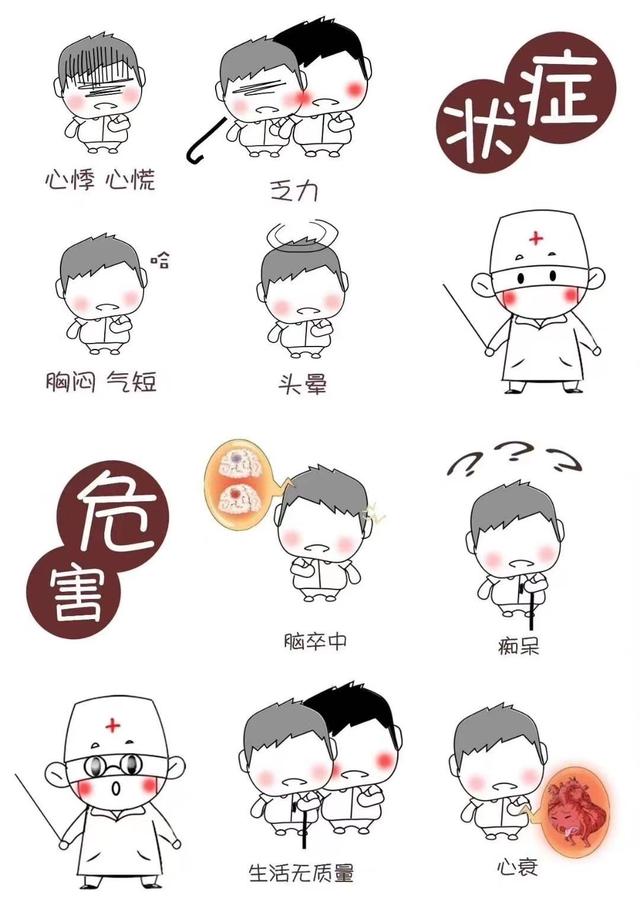 定期体检(病史,查体,心电图动态心电图,血检,超声心动图,胸片,心脏ct