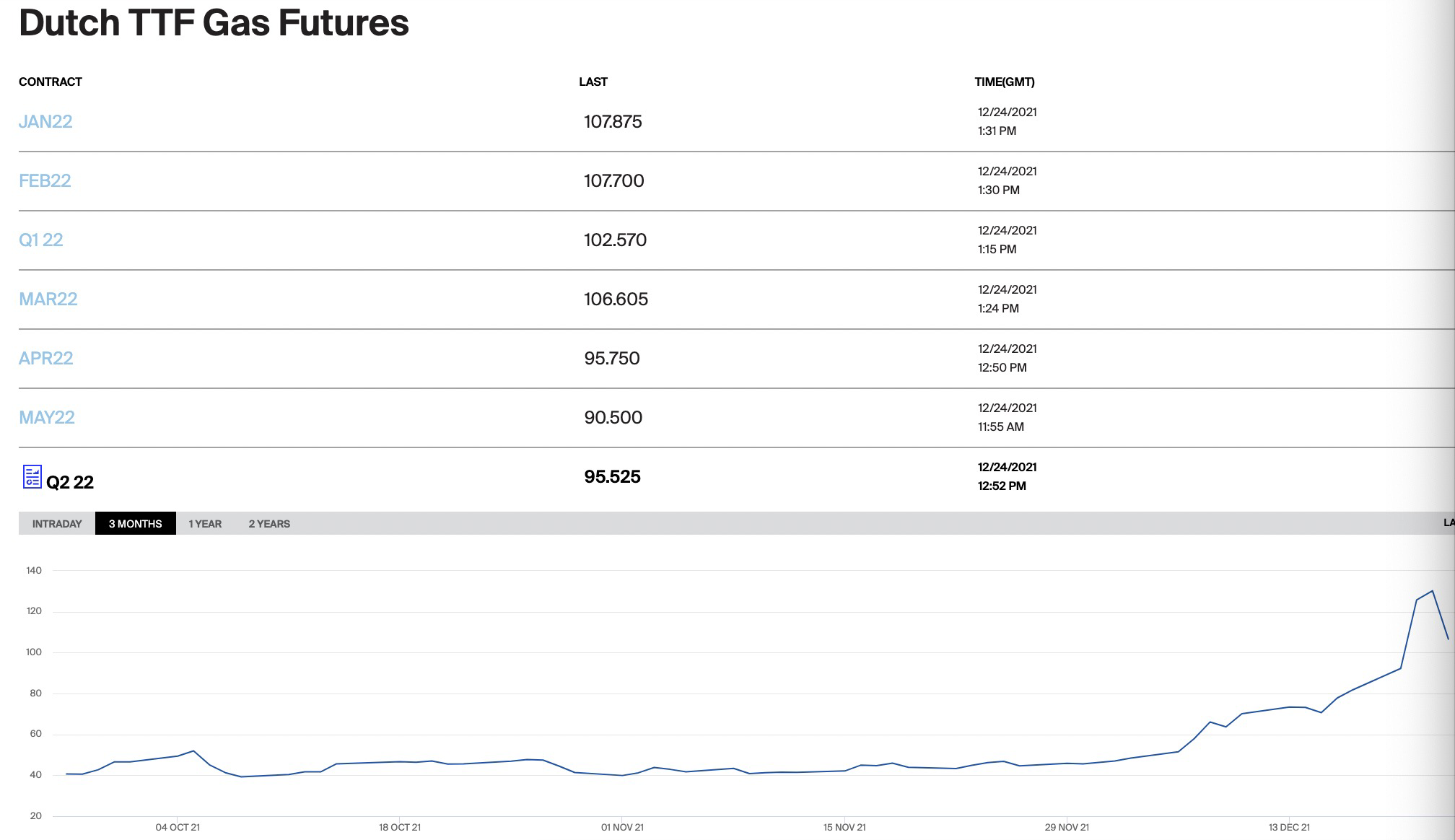 （圖片來源：ICE）