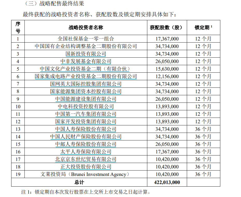 “获806倍申购！A股近十年最大IPO，中国移动引入19家战投