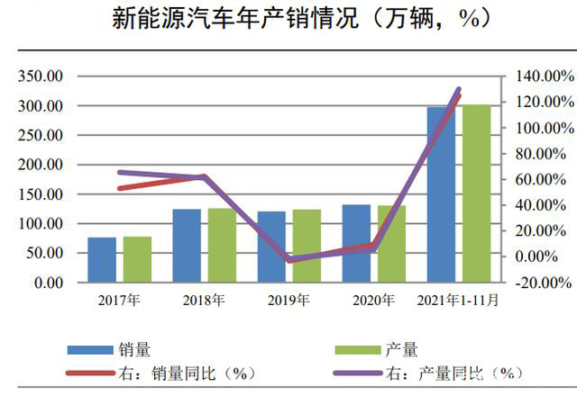 图片来源：未来智库