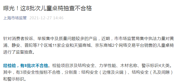 图片来源:上海市市场监管局微信公众号