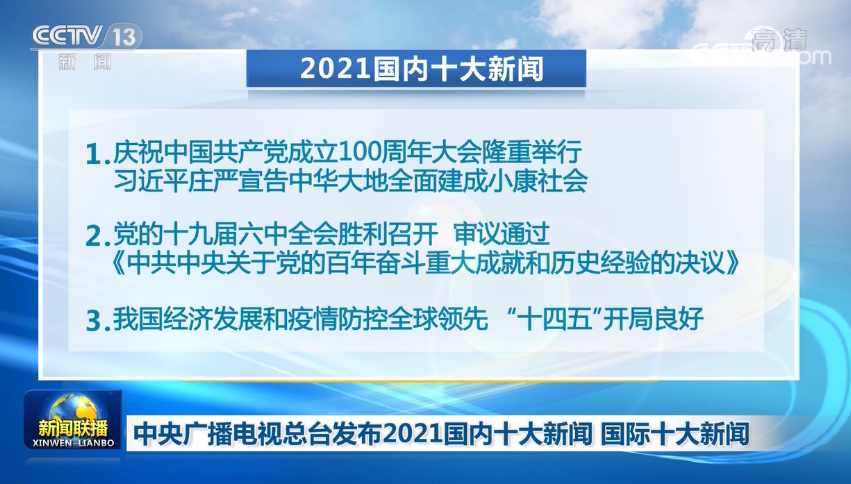 中央广播电视总台发布2021国内十大新闻 国际十大新闻