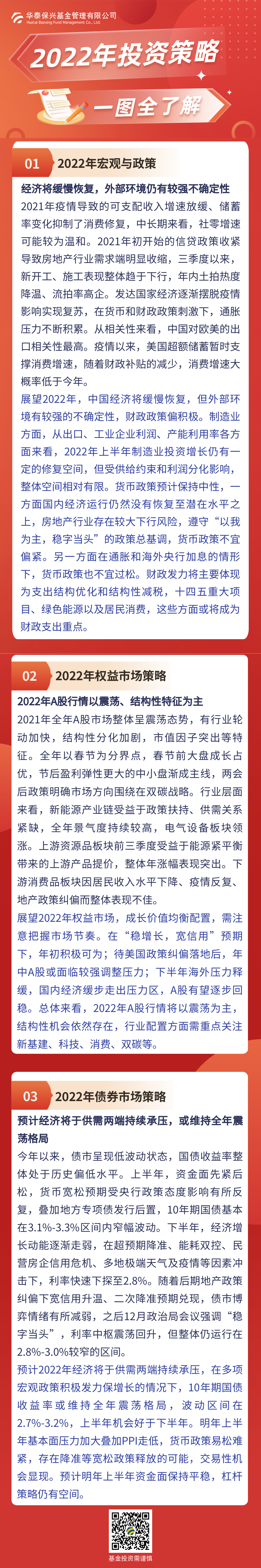 “重磅！2022年投资策略出炉，涵盖宏观、权益及债市！