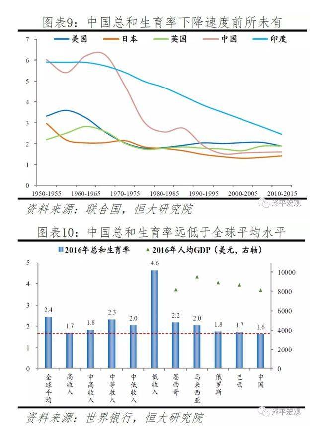 2024年第七次人口普查时间_关于开展第七次全国人口普查的通知_统计_中国zf网