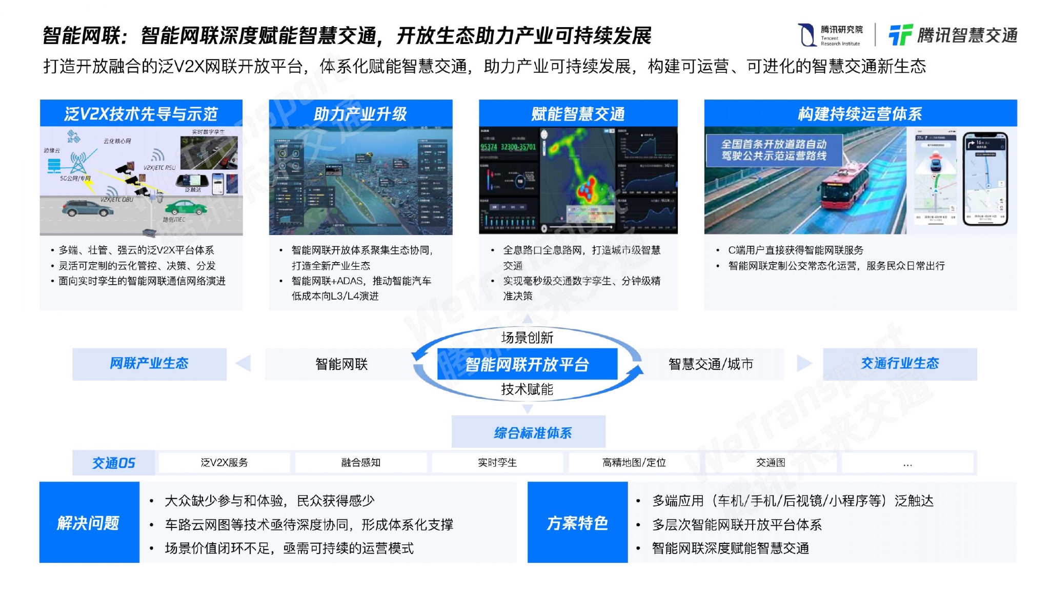 腾讯智慧交通:2021未来交通白皮书2.0|腾讯|智慧交通|迭代_新浪科技_新浪网