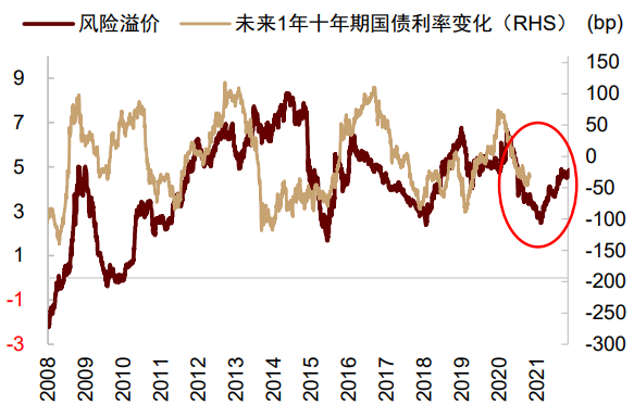 默石:美联储鹰派言论打压黄金多头,金价无缘回归400克价