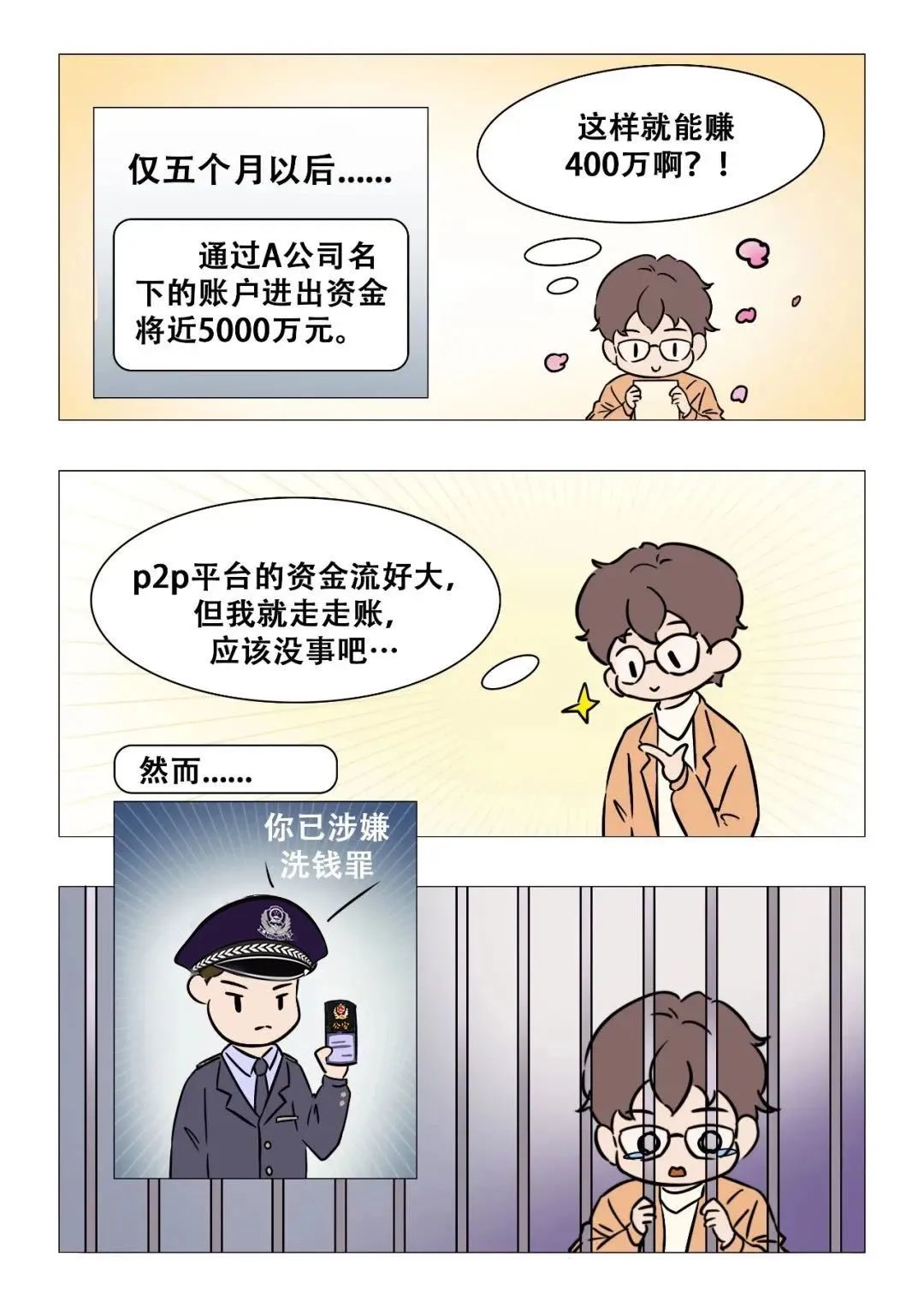 “【反洗钱专栏】一图看懂洗钱的罪与罚