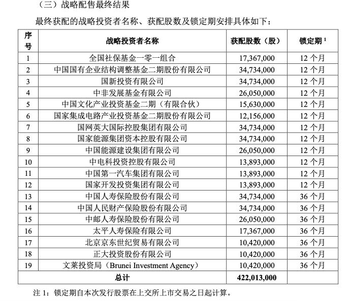 “弃购7.56亿！中国移动创纪录，近十年来最大IPO要破发？