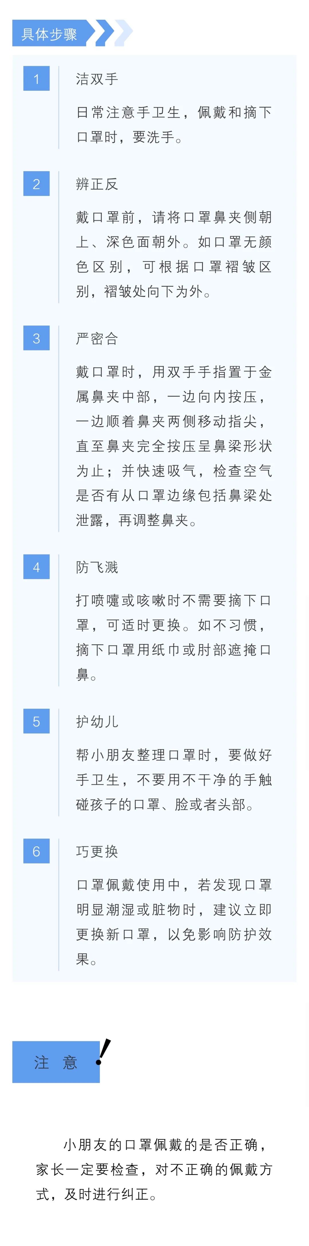 疫情防控重要事项