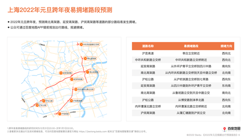 (各地2022年元旦跨年夜易拥堵路段预测)