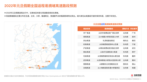 (2022年元旦假期全国返程易拥堵高速路段预测)