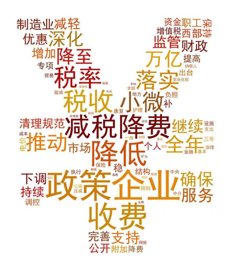 2021年减税降费“猜想”：仍有减税空间但会做出调整