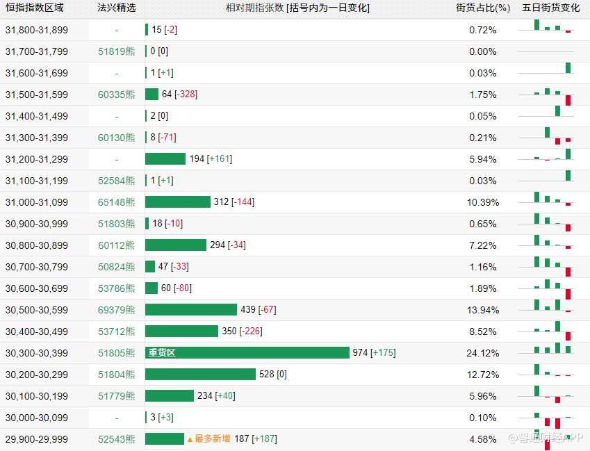 收藏微博QQ微信