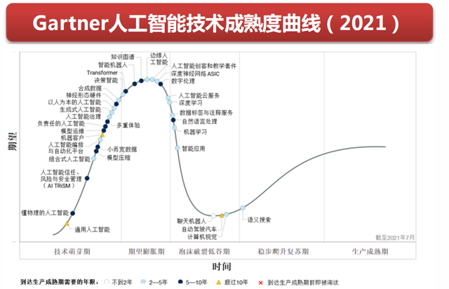 图源：西南证券