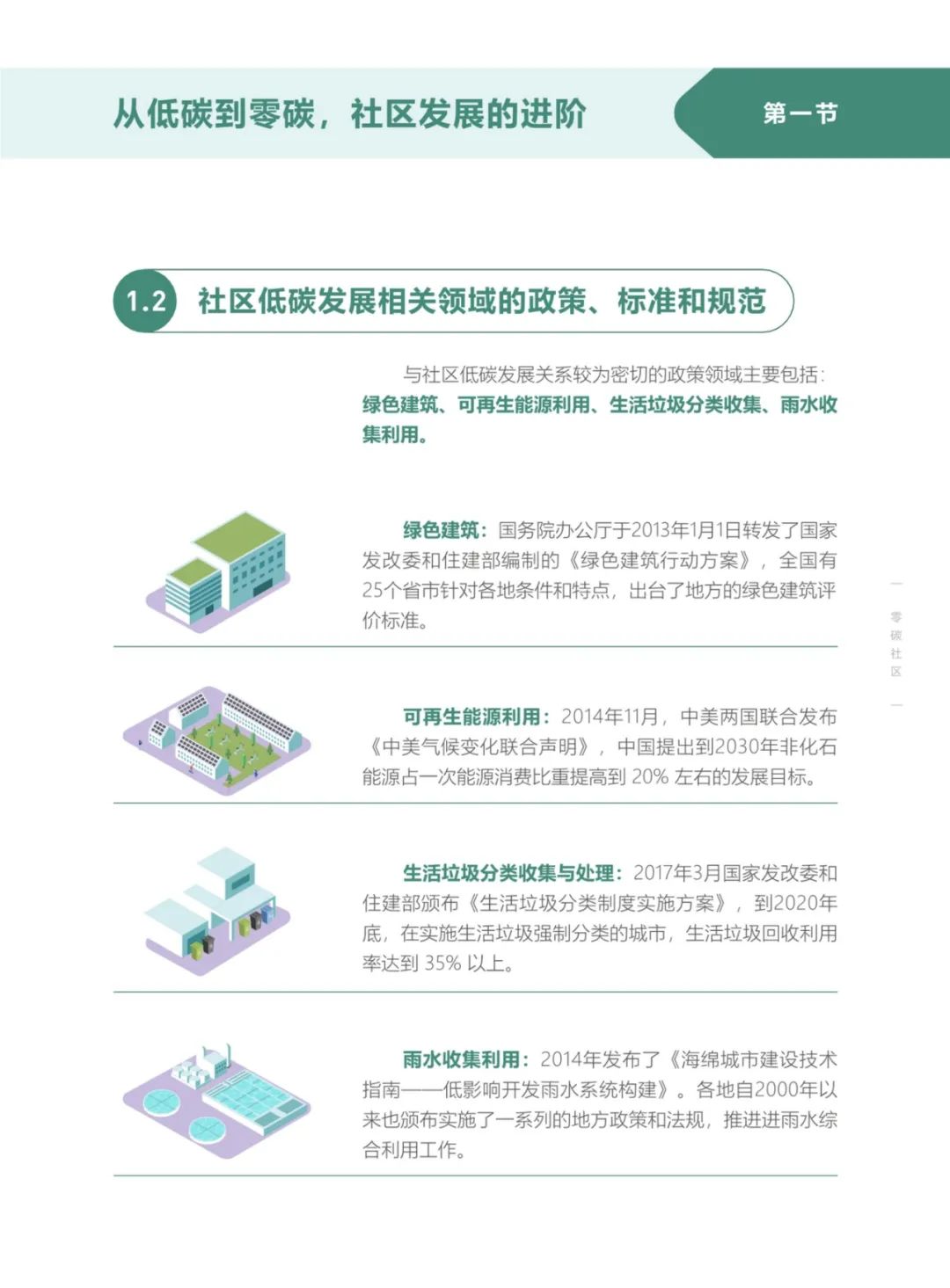 3060碳中和科普手册2021年新版