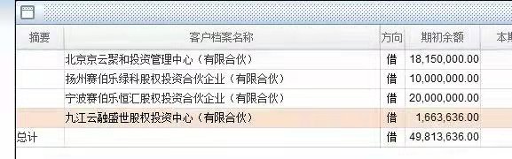 图片来源:投资者供图