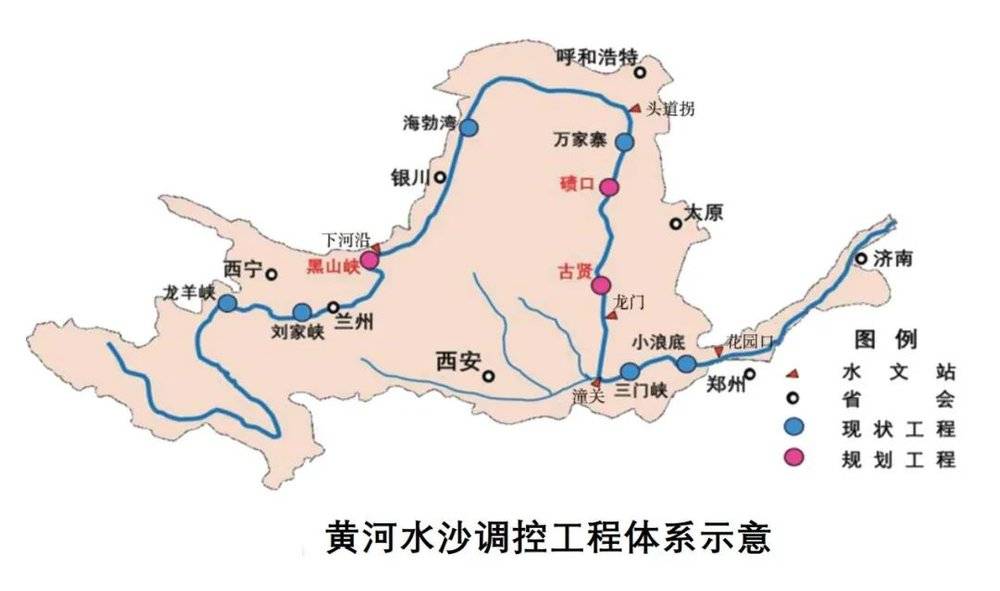 除了考察,测算之外,水利部门还需要与小浪底以上各个骨干级水库进行