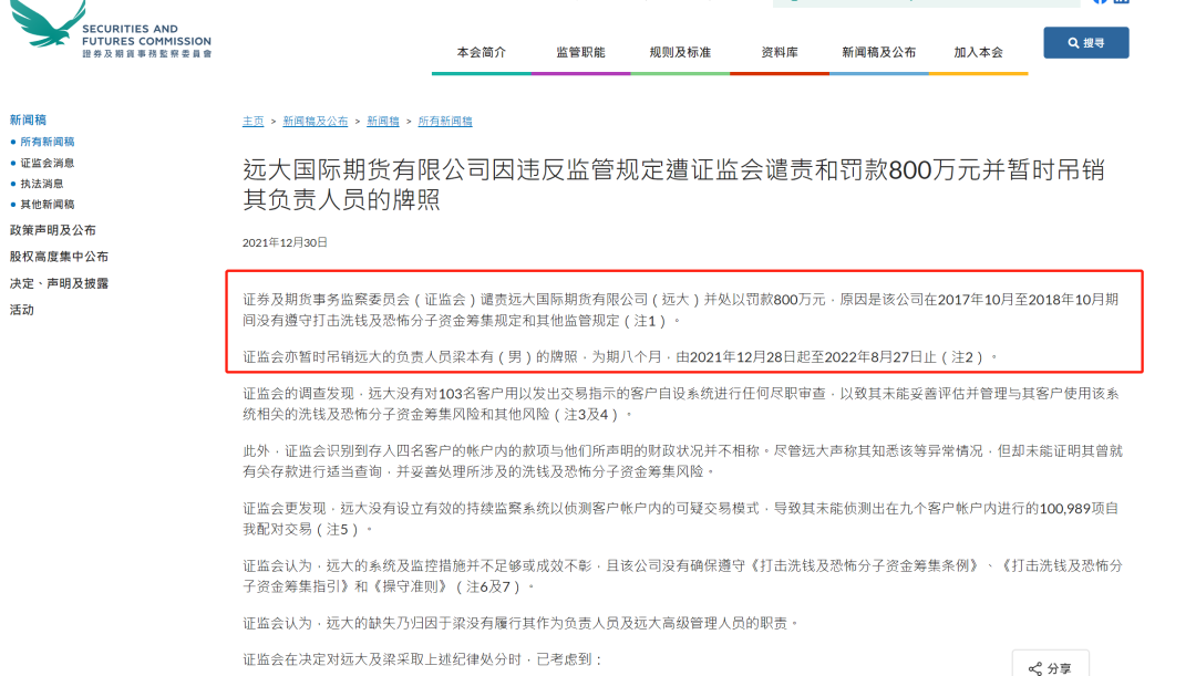 “重罚！这家期货公司被罚800万港元，负责人被吊销牌照八个月！大肆揽客背后，警惕多种风险