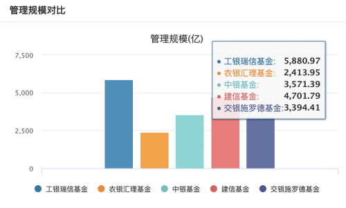 年内首个公募副总经理变更 交银施罗德许珊燕离任转岗