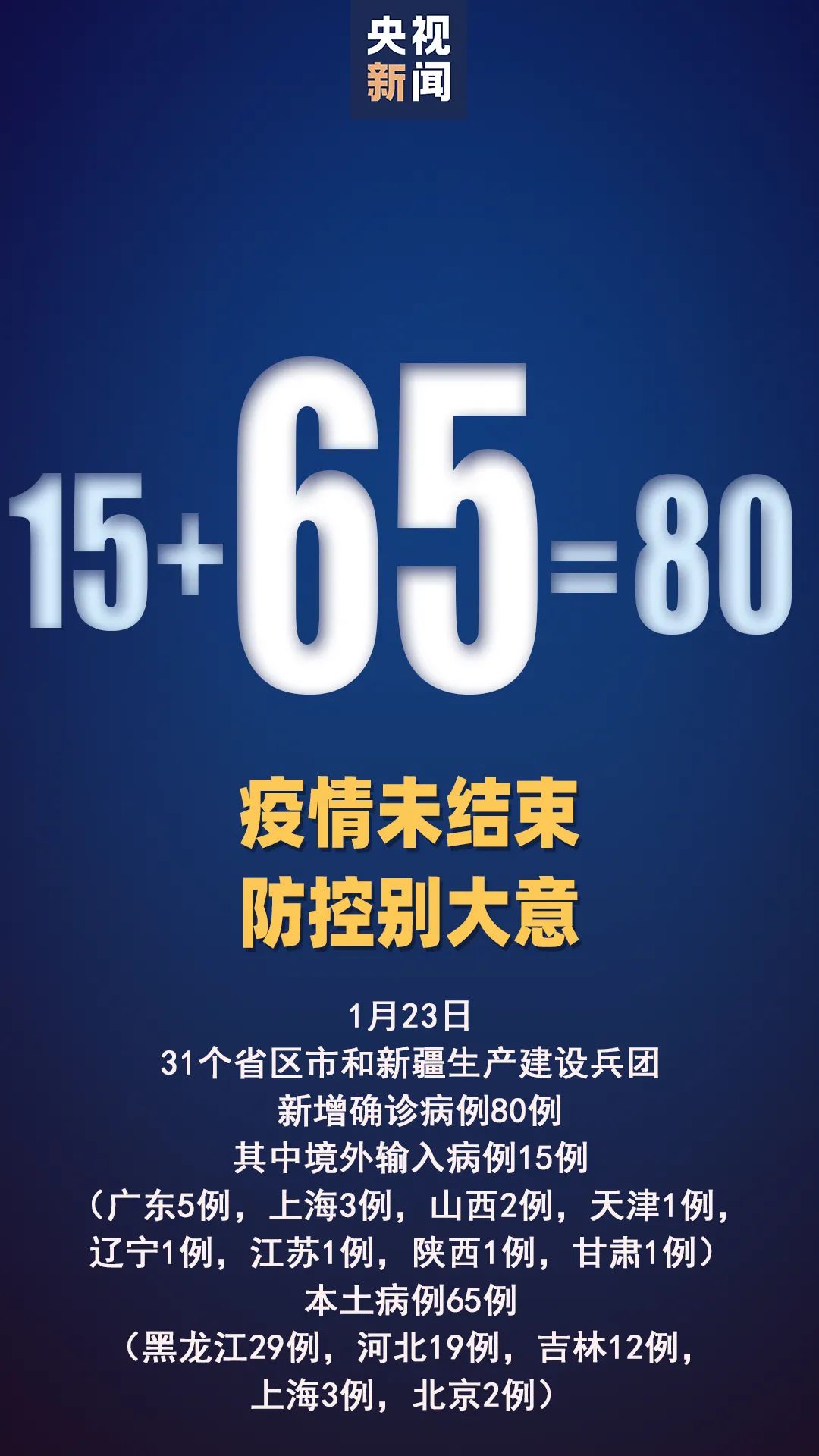 65+92！最新疫情通报→