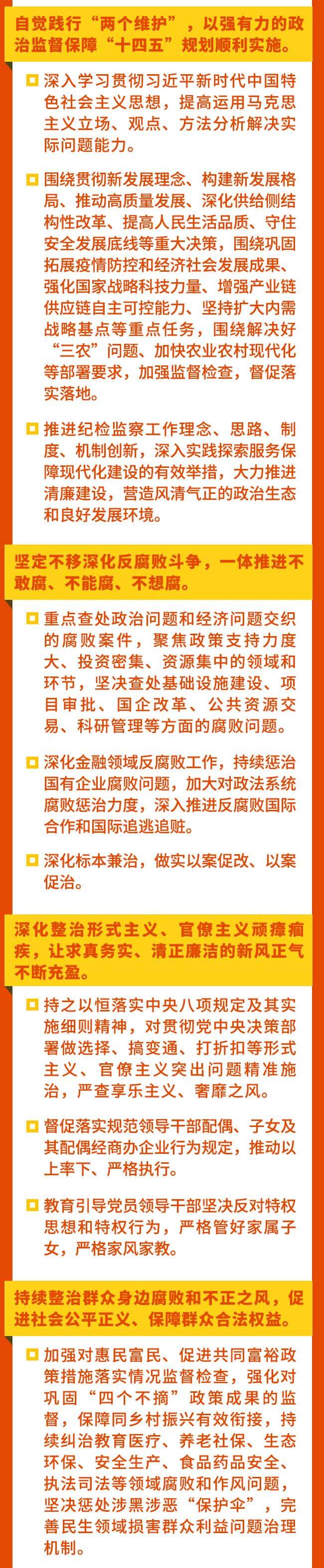 图解 | 从全会公报看2021年纪检监察工作怎么干