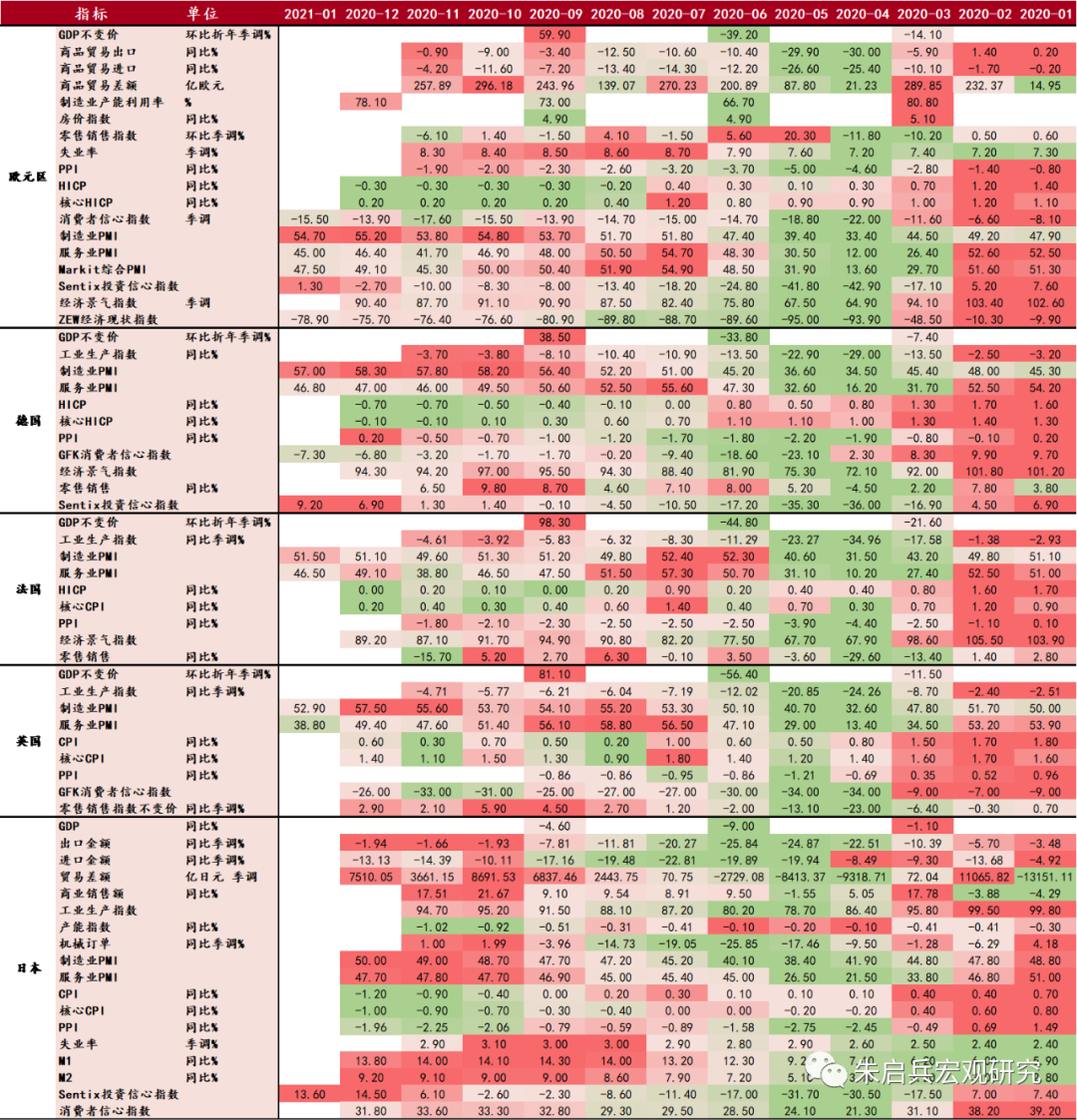 资料来源：万得，中银证券