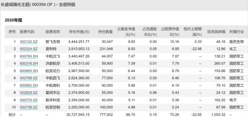南宫28官网- 南宫28官方网站- 南宫28APP下载仟源医药公司新闻