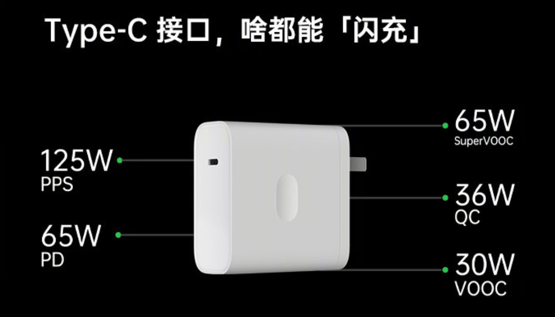 你还在执迷于原装充电器吗 Iphone 充电器 新浪科技 新浪网