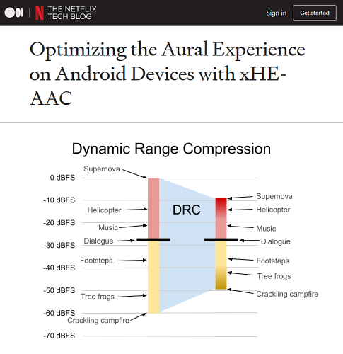 Netflix为Android客户端引入xHE-AAC编解码器 音频体验大提升