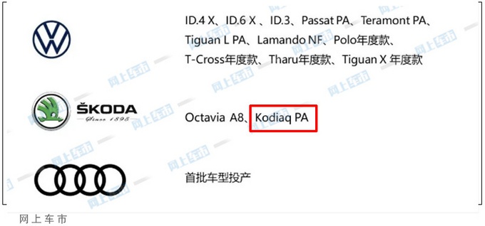 斯柯达改款柯迪亚克曝光！年内上市或18万起售