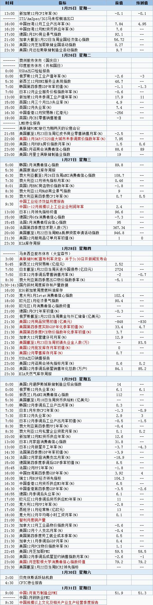 月gdp公布时间_常州和徐州2021年1-6月GDP公布看两点变化!