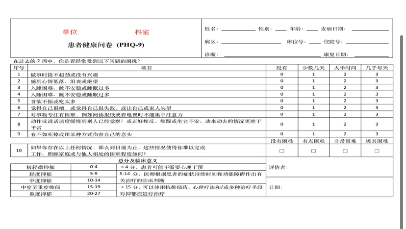 冬季抑郁频发,季节性抑郁与普通抑郁相似度高,有多种预防措施