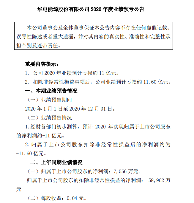 17万股东踩雷：40亿华电能源预亏11亿 网友称只剩2元还能跌到哪儿
