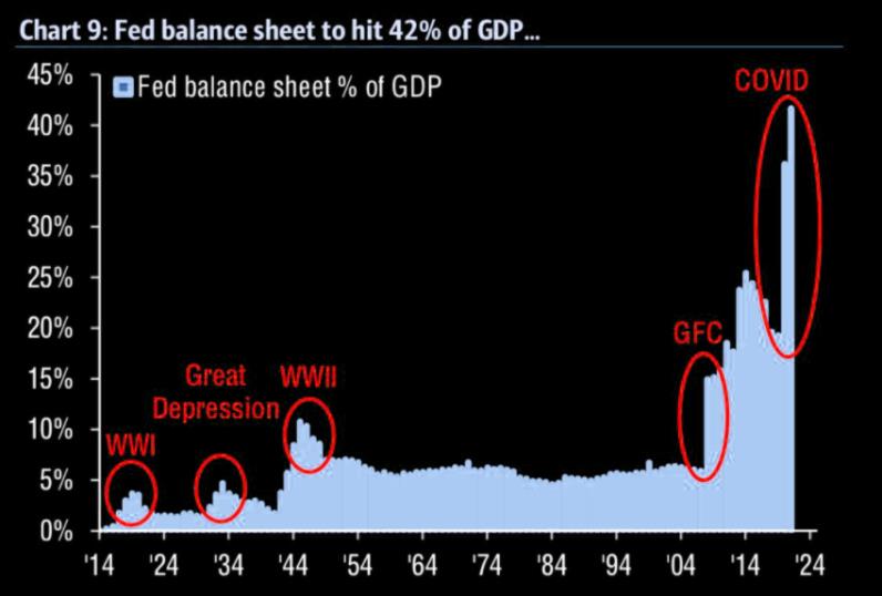 美股市场情绪极度乐观，看涨期权交易额爆炸