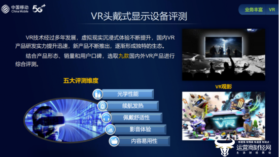 买VR头显应该注意什么？中国移动告诉你什么值得买