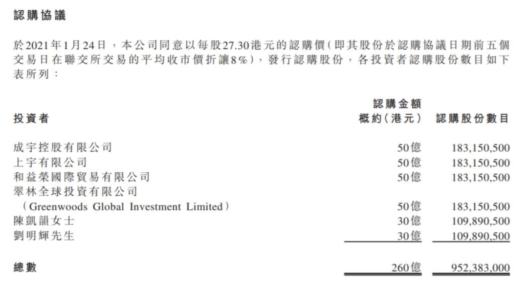 图片来源：恒大汽车公告