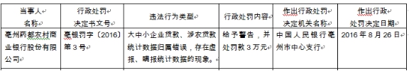 中国人口虚报还是瞒报_中国人口普查数据真实性面临人口瞒报等挑战