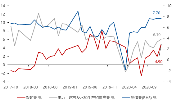 消费拉动GDP体现_中国消费将拉动今年GDP增长6.3%